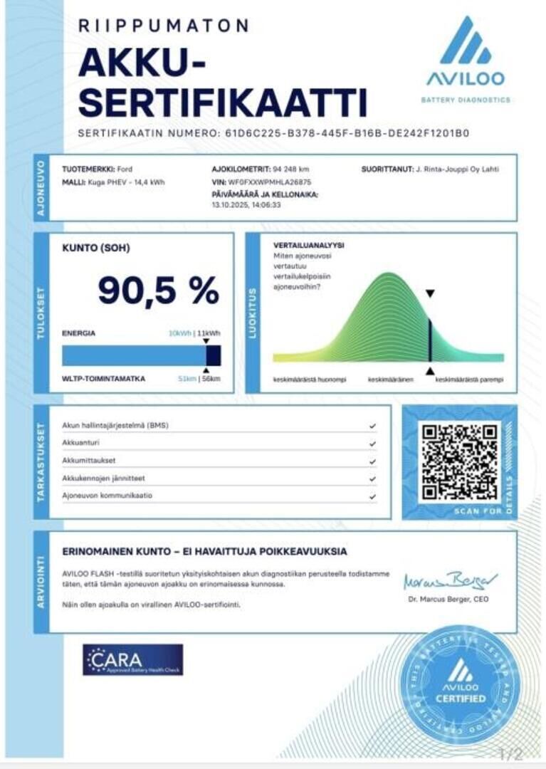 Ford Kuga 2020 Sininen