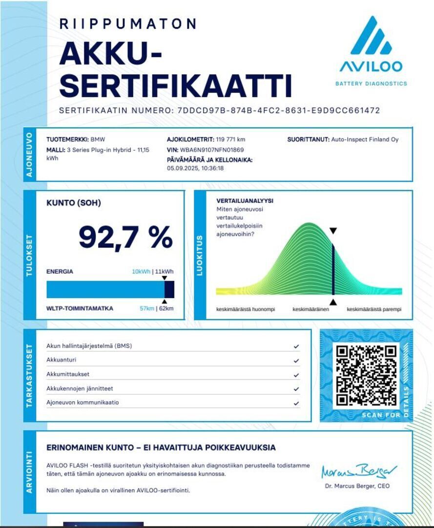 BMW 320 2022 Punainen