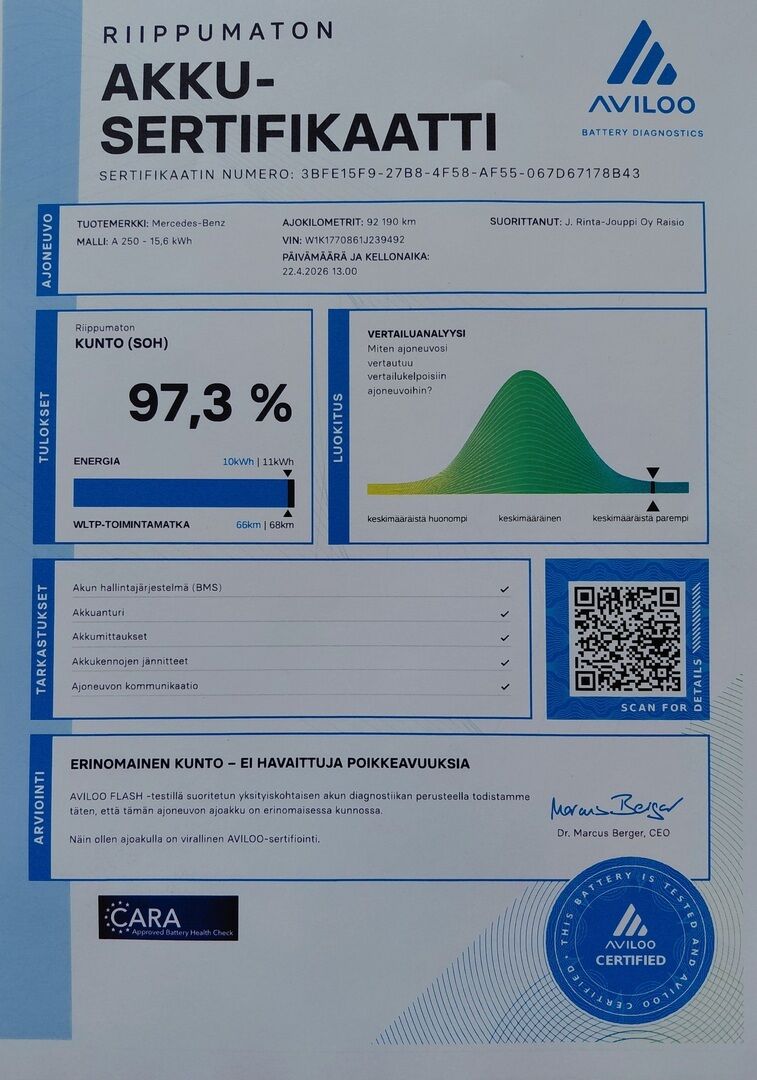 Mercedes-Benz A 2020 Musta