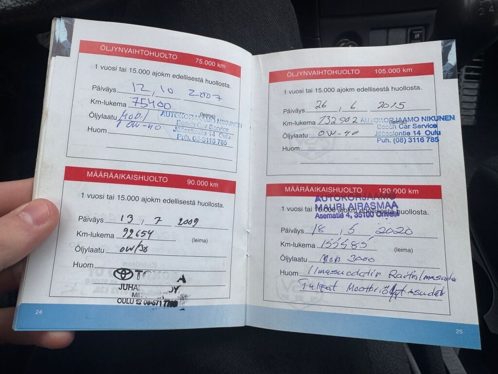 Toyota Corolla 2003 Punainen