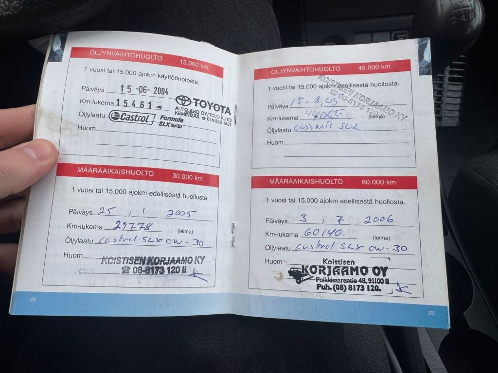 Toyota Corolla 2003 Punainen