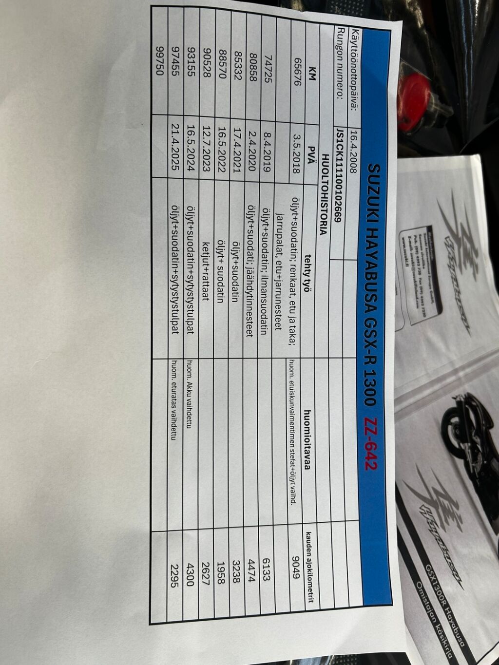 Suzuki GSX 2008 Musta